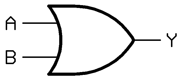 Simbol Or Gate